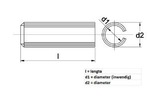 Afbeelding - https-www-ez-catalog-nl-Asset-c291961b43be4c5ebc7815a74562bccd-ImageFullSize-DIN-1481-tekening-jpg